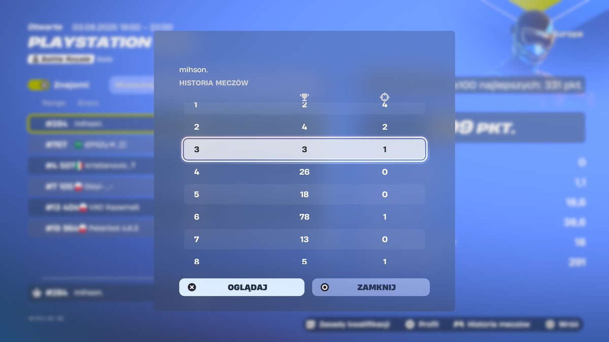 Mihsonfn's tweet image. Unlucky