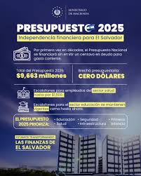 Hoy la Asamblea Legislativa volvió a incrementar la deuda del país 💸 con nuevos préstamos y una garantía millonaria 💰. Te explico de qué se trata cada uno y porqué esto es preocupante.