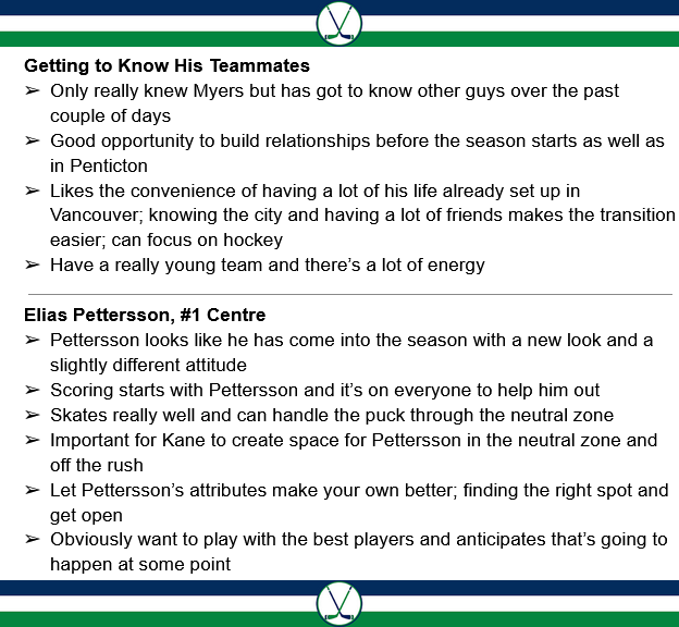 Canucks News Summaries tweet media