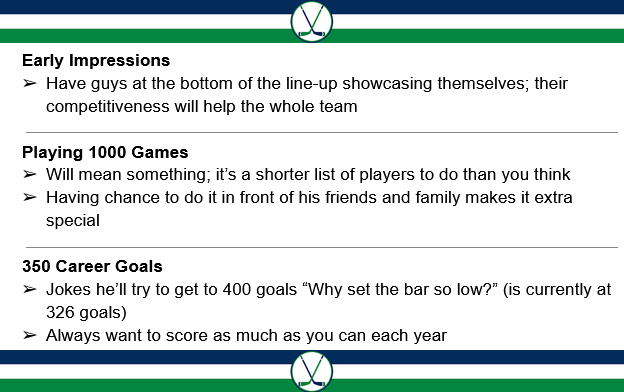 Canucks News Summaries tweet media