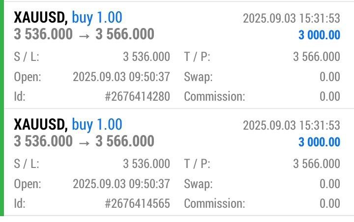 GOLD Signal tweet media