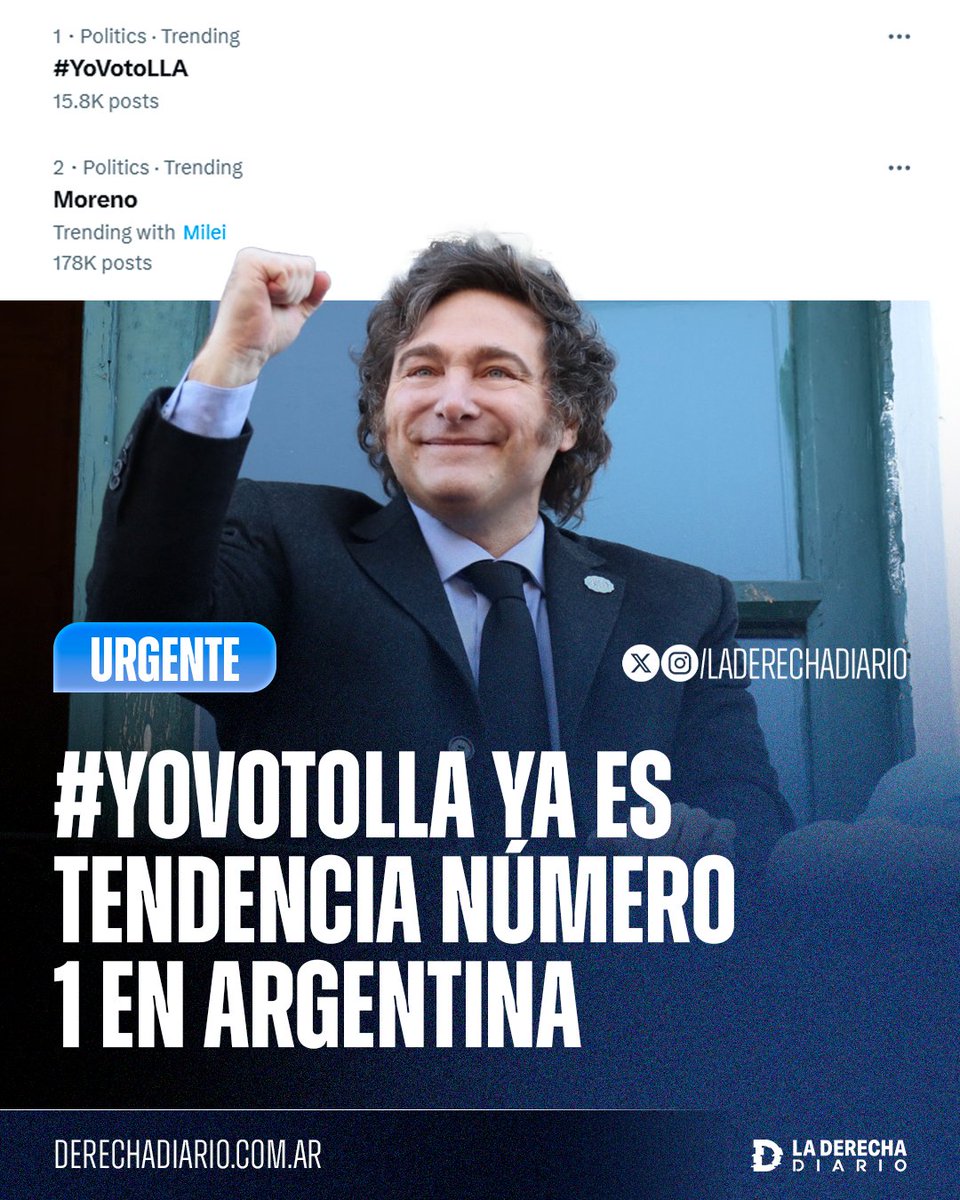 laderechadiario's tweet photo. 🚨🇦🇷 | AHORA: #YoVotoLLA ya es tendencia número 1 en Argentina mientras el presidente Javier Milei da un discurso en el cierre de campaña de La Libertad Avanza en PBA. https://t.co/WkGc6Rvdtu
