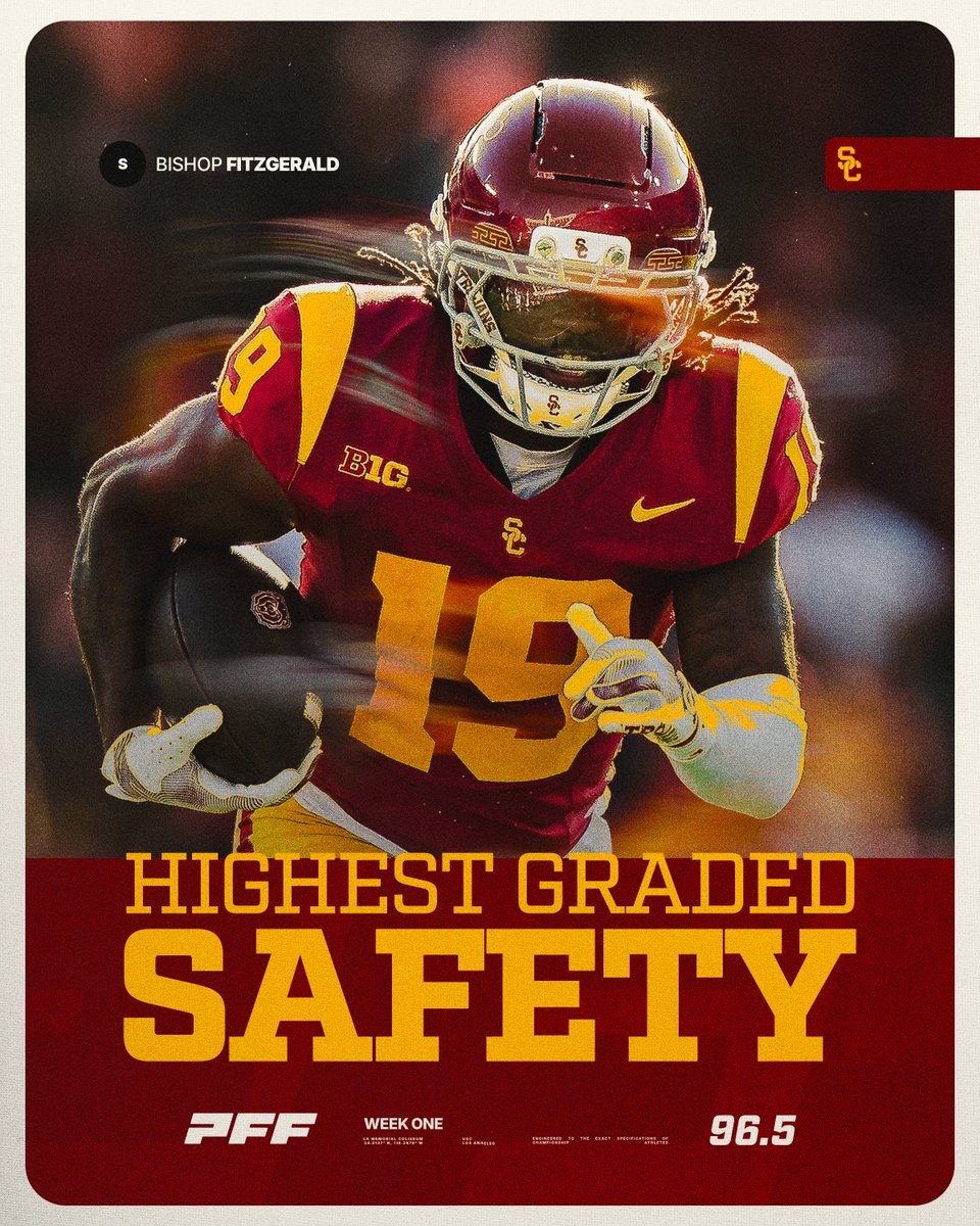 highest-rated safety in the nation <a href="/BalloutBishop/">Bishop Fitzgerald</a>‼️📈