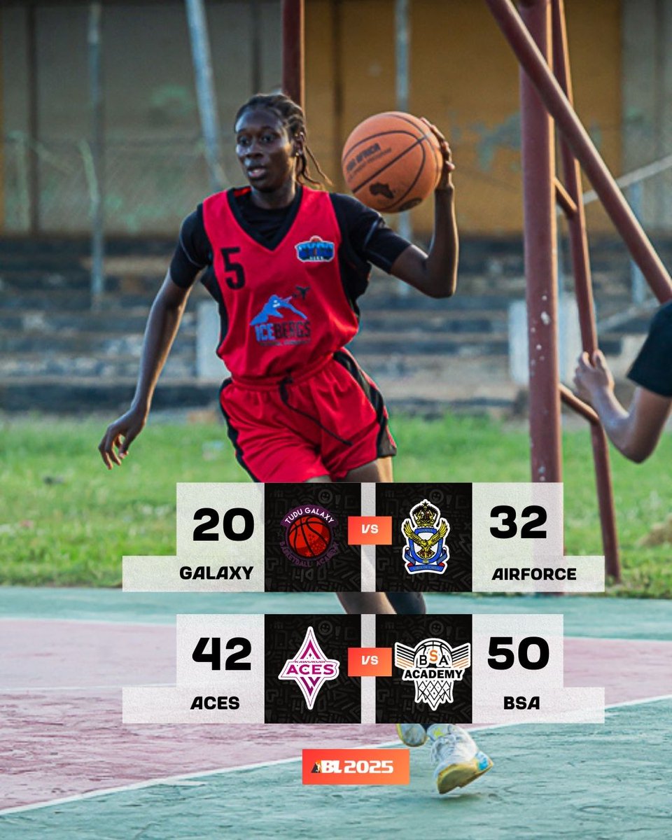 Wolfpack went hunting but Airforce snatched the meal mid-air ✈️🐺❌. BSA shuffled the deck and schooled Aces on real gambling lessons🃏📚. #ABL2025