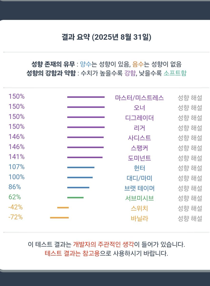 워즈 (@woz266) on Twitter photo 