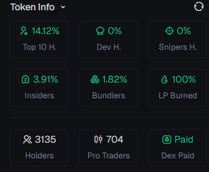 claytonagol's tweet photo. Haven't seen a good coin launch in a while! Let's get on this one quickly. To the moon!

$Brewski

FxVxbhxq4xqAjSjVCsYNFHgVr44hF5i5CnSTpgNvpump https://t.co/UPm4EQoB8Y