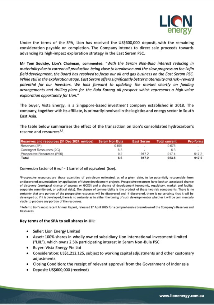 LionEnergyASX's tweet photo. @LionEnergyASX #ASXNews

• $LIO to sell 2.5% interest in Seram (Non-Bula) PSC for US$1.2m (US$600k already received)
• Sale proceeds to assist Lion's funding of #BulaKarang well in East Seram PSC (60% LIO) with farmout discussions underway

🔗: https://t.co/Z86YcueLIE https://t.co/4GiDzRgC4E
