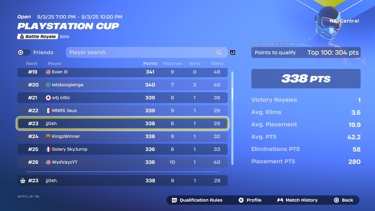 Qualed ps cup finals 🏆