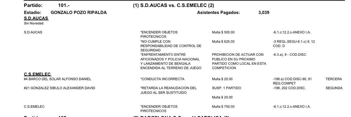🔜❌NO JUGARÁ EL CLÁSICO DEL ASTILLERO❌🔵⚡️

📄 Alexander González de <a href="/CSEmelec/">Club Sport Emelec</a> tendrá que cumplir con 1 fecha de suspensión por lo tanto no estará ante #bsc 🟡⚫️

✍🏻 En el acta de sanciones consta “Retarda la reanudación del juego”.

#TribunaEléctrica #Emelec