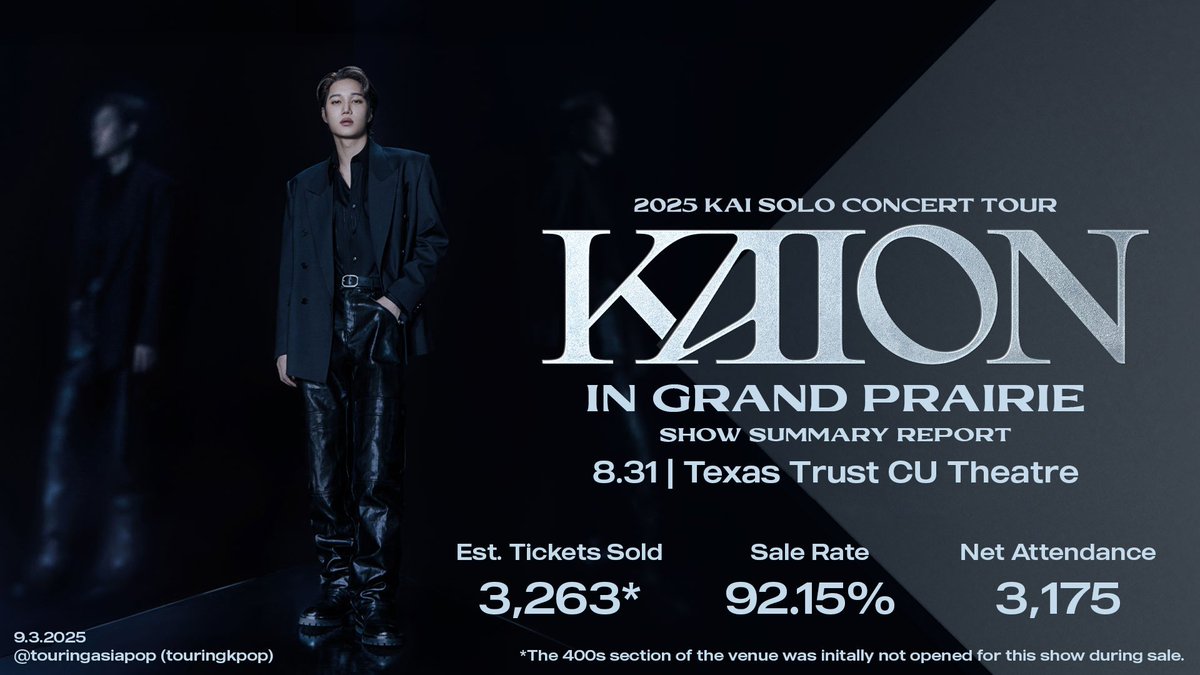 K-POP・アジア 27.28 ICONIK spoiler 📸 #ZEROBASEONE #ZB1 #제로베이스원