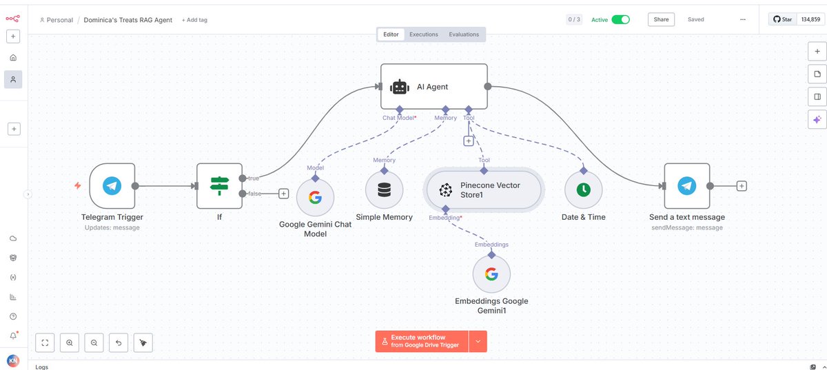 KingsleyNebo2's tweet image. How it started and Now!

A simple Telegram Chatbot to:
✔️Answer business questions and take orders.
Restaurant Owner focuses on what&apos;s important, making delicious meals.

✅Next is a LinkedIn Content Creator Agent.
⁉️What did you do today?
#AI
@omoalhajaabiola @skill_afrika_ 
🍀