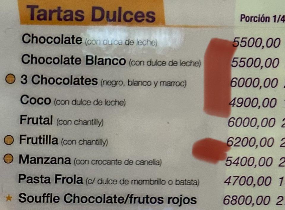 A ver @sirchandler  vos que te decís esperto en tartas vs. pizza

Mesplicas la diferencia entre tarta dulce y el pie