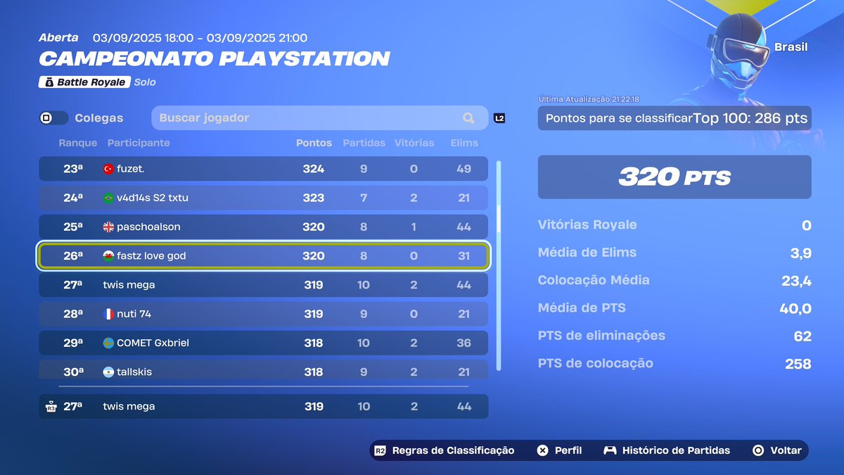 megaxts's tweet image. Qual finals