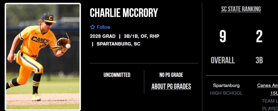 Charlie McCrory tweet media