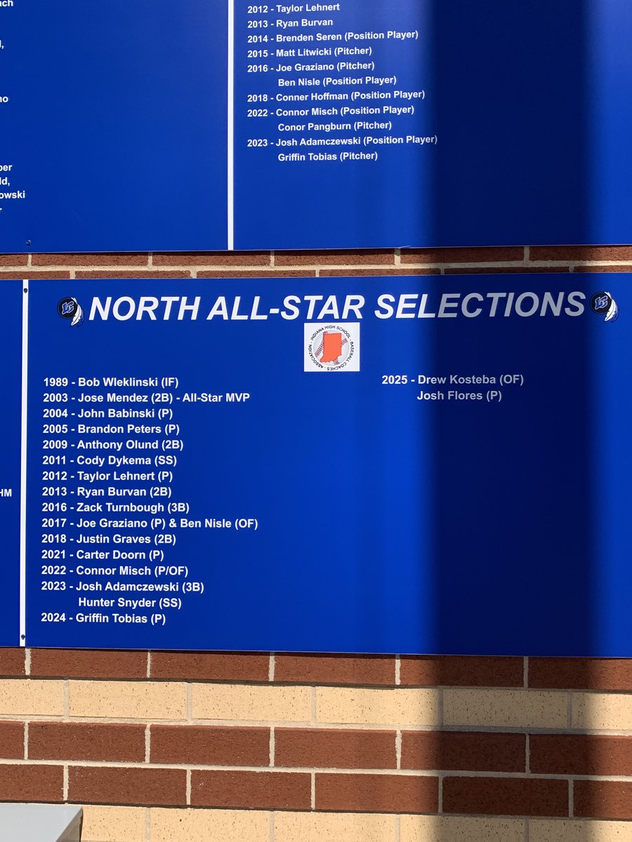 LC Indians Baseball tweet media