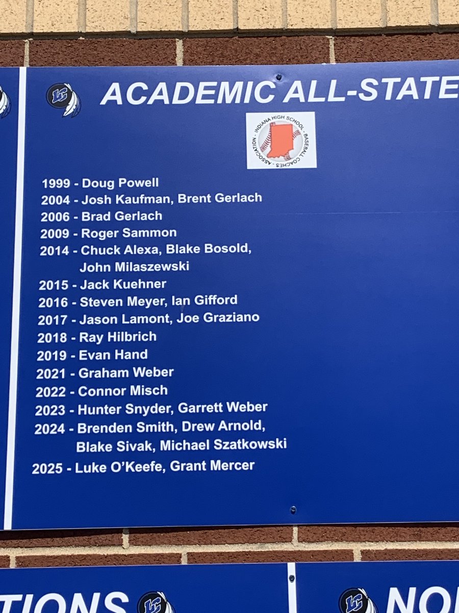 LC Indians Baseball tweet media