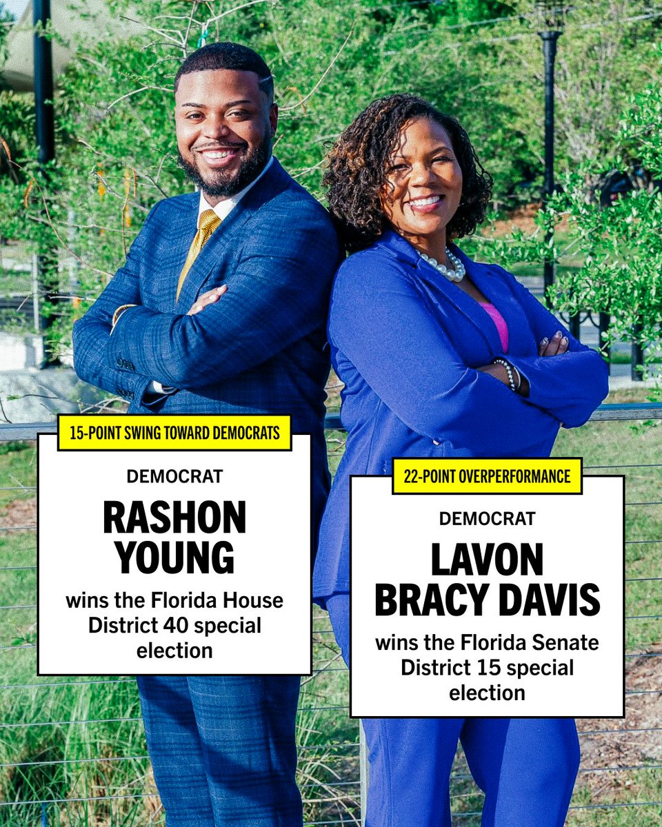 Incredible momentum coming out of Florida. 

Congratulations to RaShon Young and Lavon Bracy Davis!
