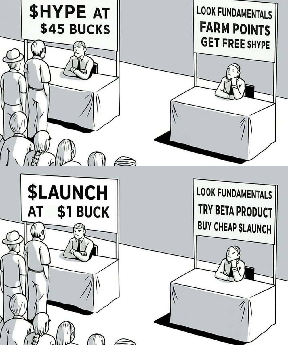 hyperlauncherAI's tweet image. hyperliquid
...
hyperlauncher