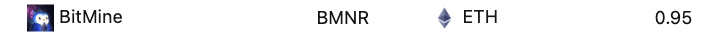 bmnr rocks 대시보드가 $BMNR MNAV 1.18x를 표시