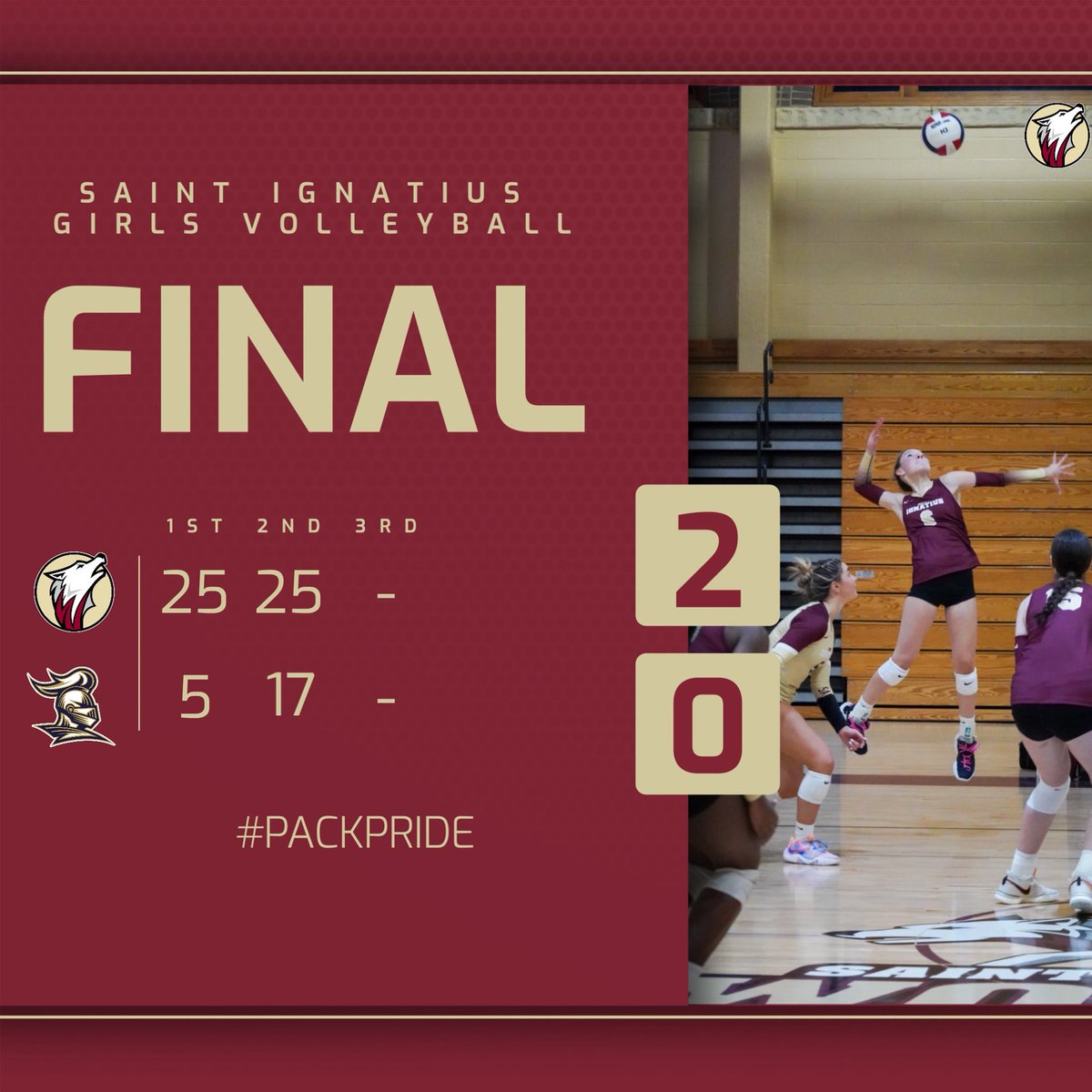 Final Scores VS ICCP
VAR: 25-5, 25-17
JV: 25-5, 25-11
FR A: 25-20, 25-9
FR B: 17-25, 21-25