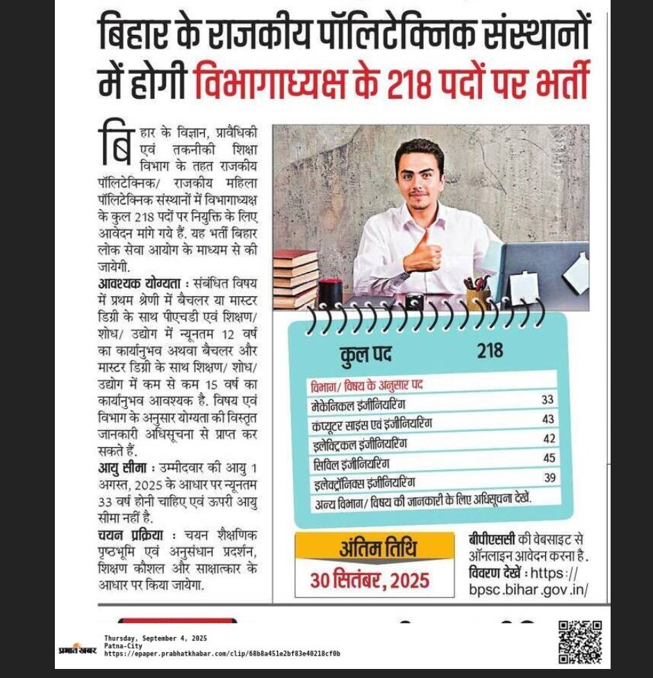 बिहार के राजकीय पॉलिटेक्निक संस्थानों में होगी विभागाध्यक्ष के 218 पदों पर भर्ती