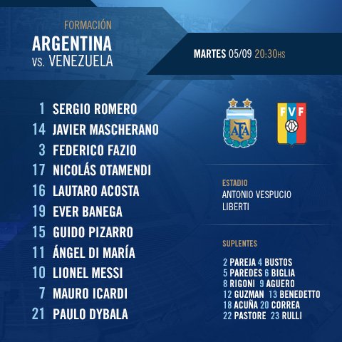 Los once de Scaloni para jugar con Venezuela. Los que fueron esa noche al Monumental deberían tener la entrada gratis mañana.