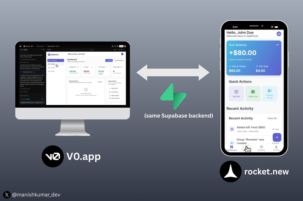 🚨BREAKING: Builders on <a href="/v0/">v0</a> &amp; <a href="/lovable_dev/">Lovable</a> now ship mobile app in minutes.

@Rocketdotnew turns @Supabase web apps into native apps with zero backend changes.

One Supabase → Two apps → No extra setup

Here’s how I did it using rocket.new 👇