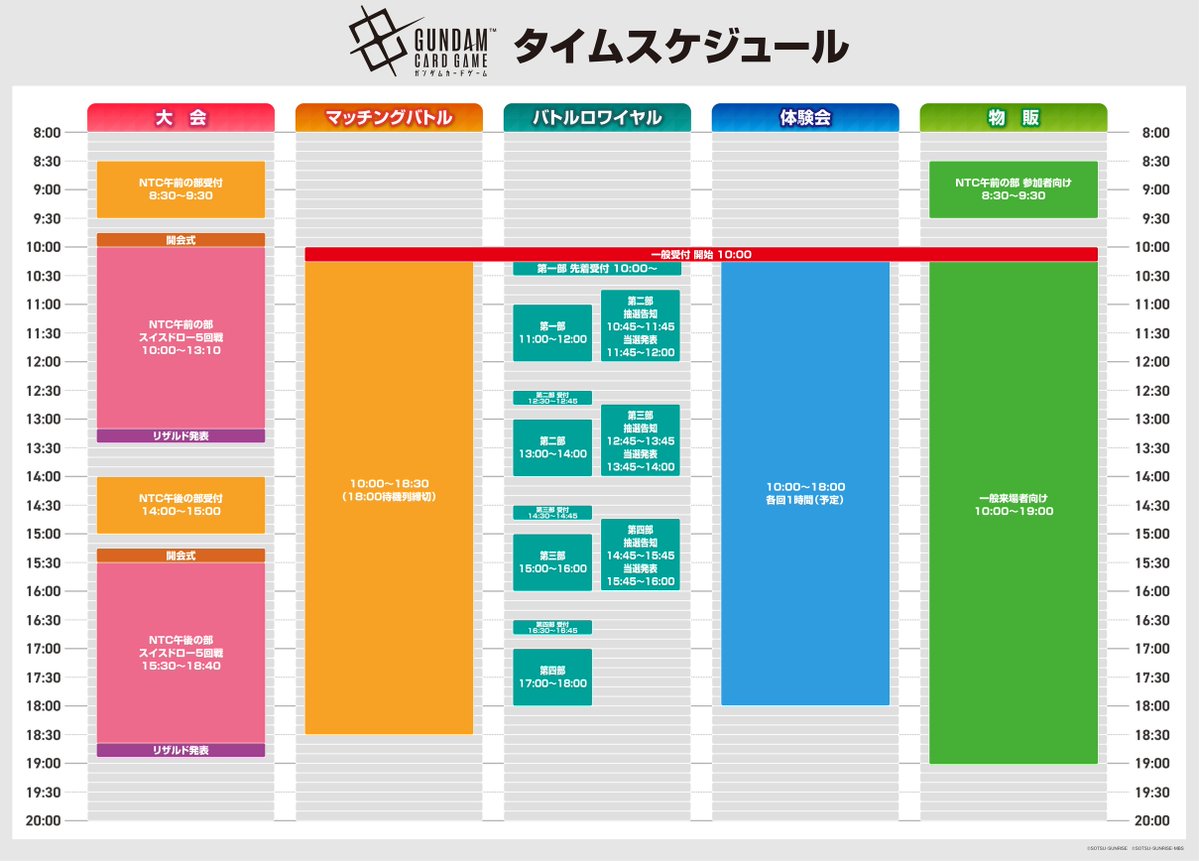 シャア専用ザク ゲーム・おもちゃ・グッズ ☆10枚セット☆シャア ロゴ