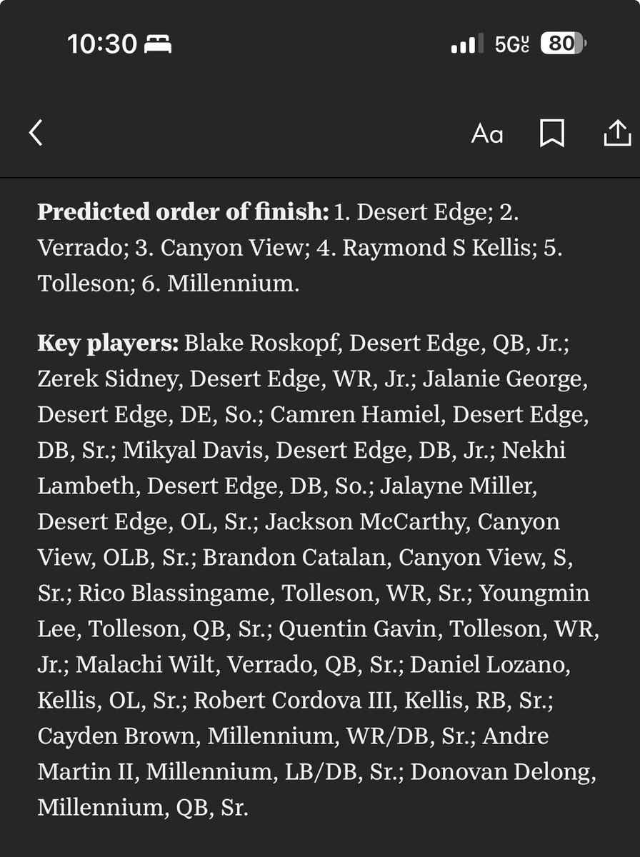 Mike Lindsey (@milindz_95) on Twitter photo I could care less about the ranking we’ll show up and play the games, but <a href="/azc_obert/">Richard Obert</a> the Millennium kids you have as players to watch all graduated and they surely weren’t at the AF district media day you attended last week. #nothingtolosesomethingtoprove #ALLIN <a href="/MillenniumFB/">Millennium Football</a> I could care less about the ranking we’ll show up and play the games, but <a href="/azc_obert/">Richard Obert</a> the Millennium kids you have as players to watch all graduated and they surely weren’t at the AF district media day you attended last week. #nothingtolosesomethingtoprove #ALLIN <a href="/MillenniumFB/">Millennium Football</a>
