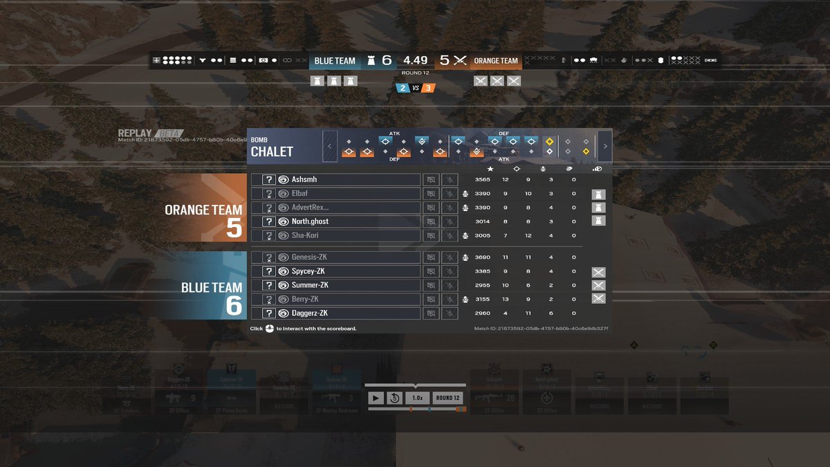 3-1 Nuero quals 😎sha is just so hansom