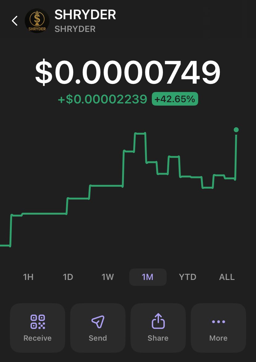 Slow and steady wins 🏆 the race