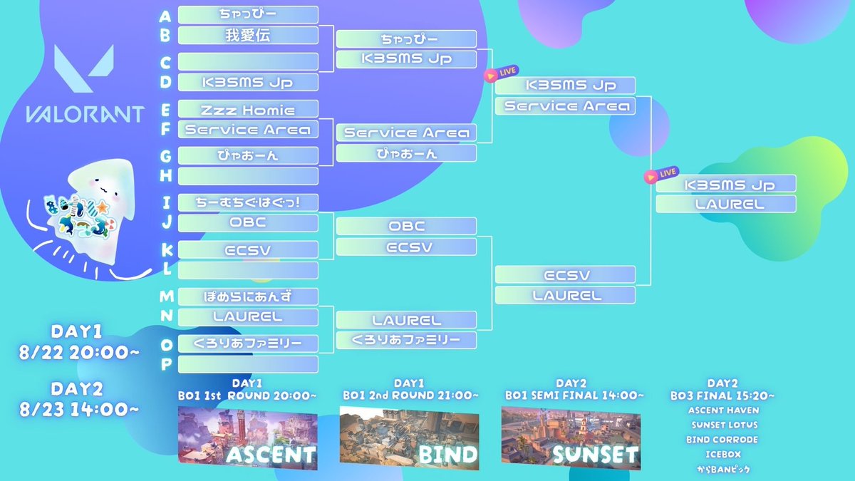 次決勝始まります。
twitch.tv/ikaicup
