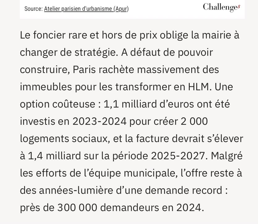 moanaweilc (@mweilc) on Twitter photo Quand il ne double pas, ne surĂ©lĂšve pas des immeubles oĂč il ne vivrait pour rien au monde, le pĂ©chĂ© mignon de <a href="/jacquesbaudrier/">Jacques Baudrier</a> est de racheter des immeubles, poser une goutte de social dans les beaux quartiers au prix fort
Comme c'est pas son argent, il va continuer Quand il ne double pas, ne surĂ©lĂšve pas des immeubles oĂč il ne vivrait pour rien au monde, le pĂ©chĂ© mignon de <a href="/jacquesbaudrier/">Jacques Baudrier</a> est de racheter des immeubles, poser une goutte de social dans les beaux quartiers au prix fort
Comme c'est pas son argent, il va continuer