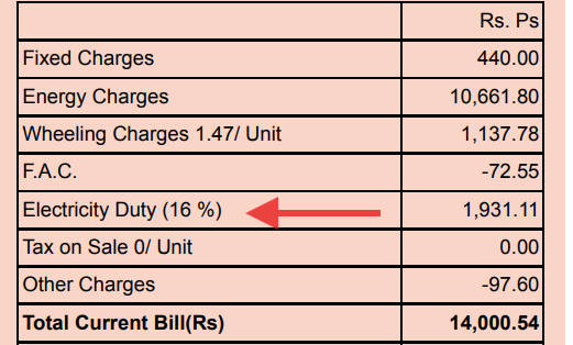 Roads of Mumbai (@roadsofmumbai) on Twitter photo Why is the government charging 16% tax on electricity for residential units?
Isn't electricity a basic necessity in 2025?
Or are citizens supposed to live like in the Stone Age civilisation?
<a href="/MSEDCL/">Maharashtra State Electricity Distribution Co. Ltd</a> <a href="/CMOMaharashtra/">CMO Maharashtra</a> Why is the government charging 16% tax on electricity for residential units?
Isn't electricity a basic necessity in 2025?
Or are citizens supposed to live like in the Stone Age civilisation?
<a href="/MSEDCL/">Maharashtra State Electricity Distribution Co. Ltd</a> <a href="/CMOMaharashtra/">CMO Maharashtra</a>