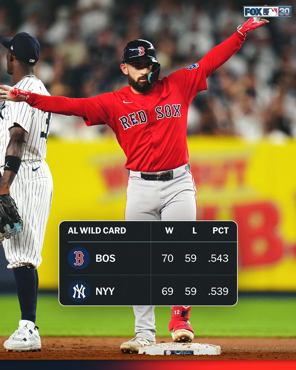 Red Sox, sıralamada Yankees'i yine geride bıraktı. 

Bu sezon <a href="/Yankees_TR/">Yankees Turkish Fans</a> karşı 7-1 öndeyiz!