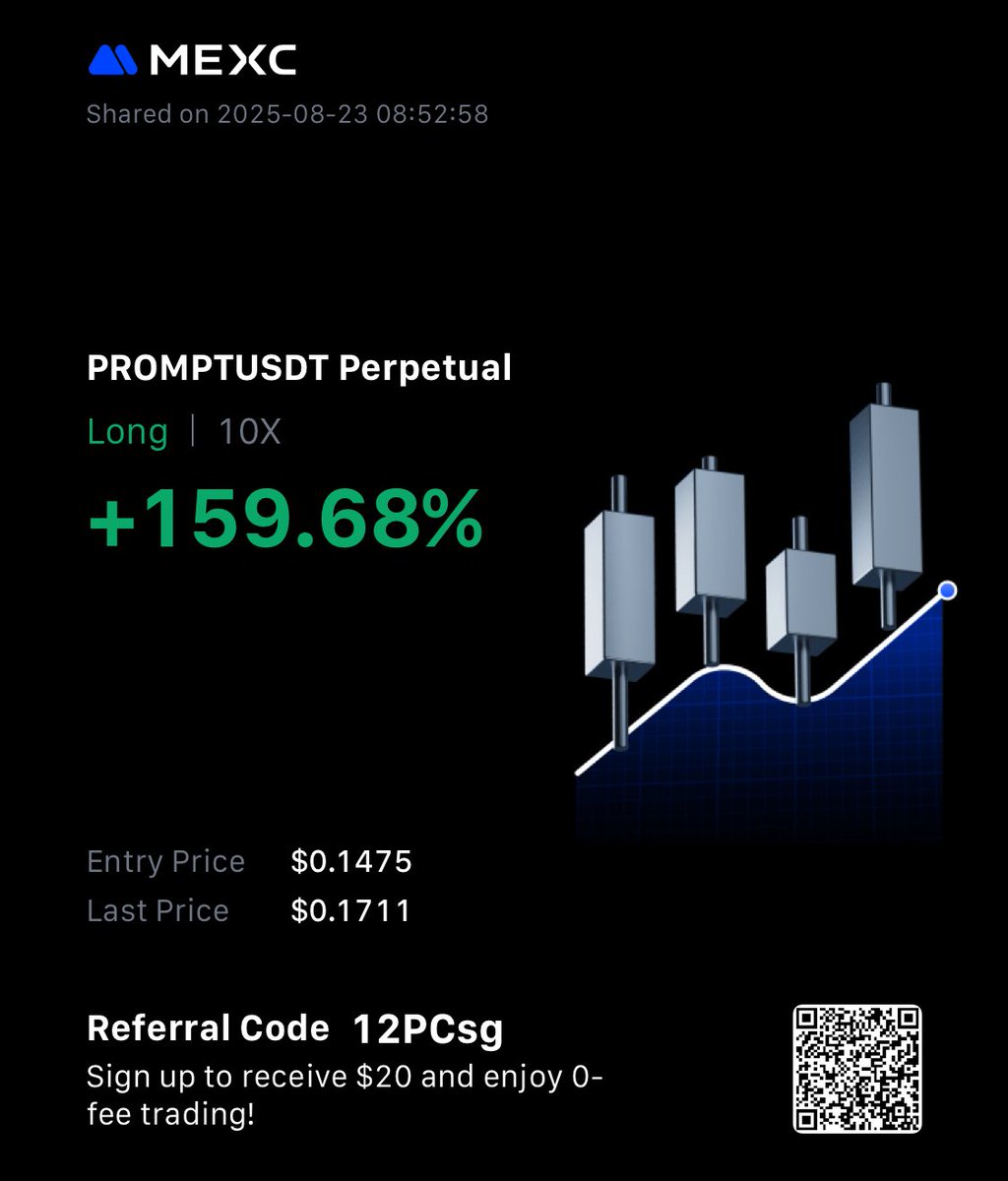ما که کاره ای نیستیم #کریپتو یه حرکتی کرد