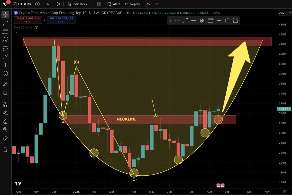 Nick Anderson tweet media
