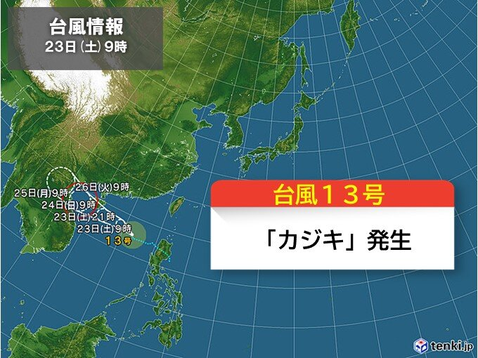 livedoornews's tweet photo. 【発表】台風13号「カジキ」が発生、日本への直接的な影響はない見込み
https://t.co/UQCZcXMyE1

台風は南シナ海で発生し、26日にはラオスへ進み熱帯低気圧に変わる見込み。また、名前は“かじき座“に由来しており、台風委員会で各加盟国などの提案した名前が140用意され、発生順につけられるという。 https://t.co/dWWK8ilkZX