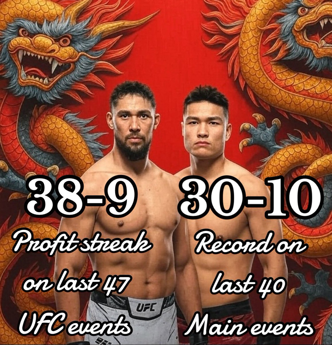 BrandonTheProf's tweet photo. THE UFC KING IS BACK TONIGHT 👑

38-9 profit streak on last 47 cards 🤯 
30-10 record on last 40 main events 💪

IT’S UFC FIGHT NIGHT: WALKER VS ZHANG IN SHANGHAI‼️

LIKE + RT FOR MY FREE PLAY 🔐 https://t.co/PmWim6PzM1