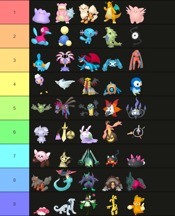 ChuppaVGC's tweet photo. fun list to make, i ended up reminiscing a lot about the pokemon I liked the most when I was just getting into the series as a kid https://t.co/qljfE9kluK