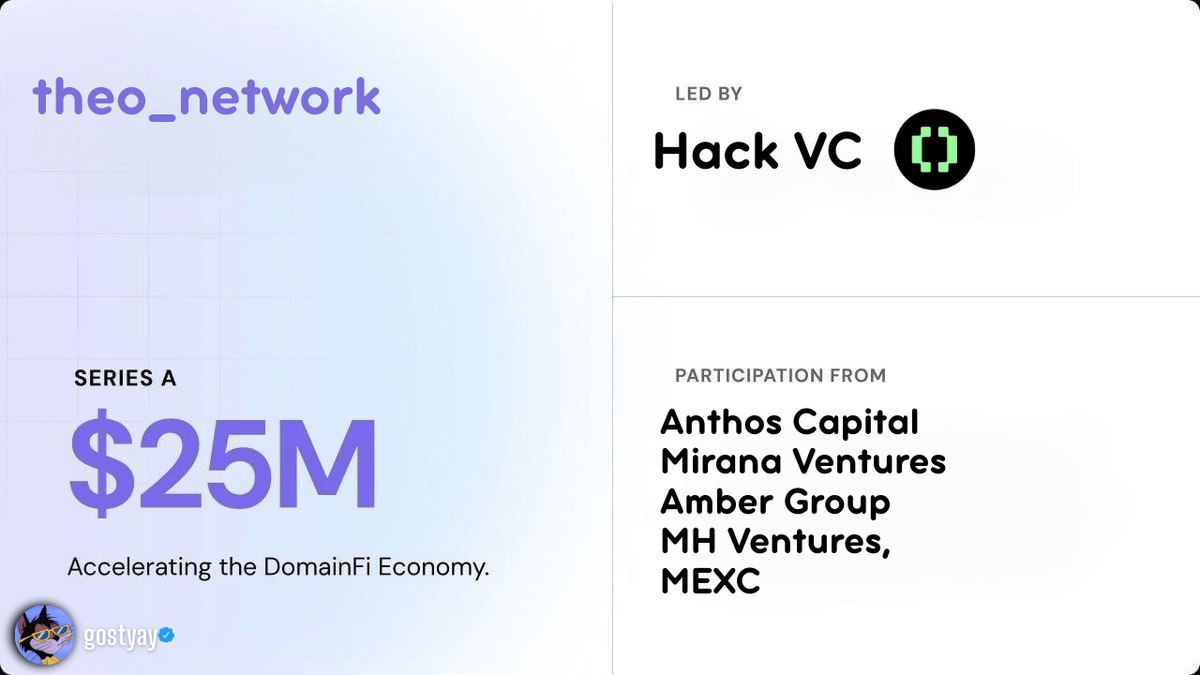 Theo 空投已确认！！！🚨 @theo_network是一种创新的跨链去中心化金融协议，旨在为散户和机构投资者提供此前只有专业玩家才能使用的高级交易策略基础设施。  - 潜在奖励：5,700 美元- 融资金额超过