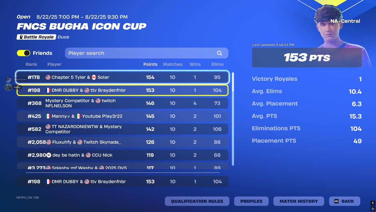 top 200 <a href="/DubbyFN_/">Dubby</a> Best duo out there