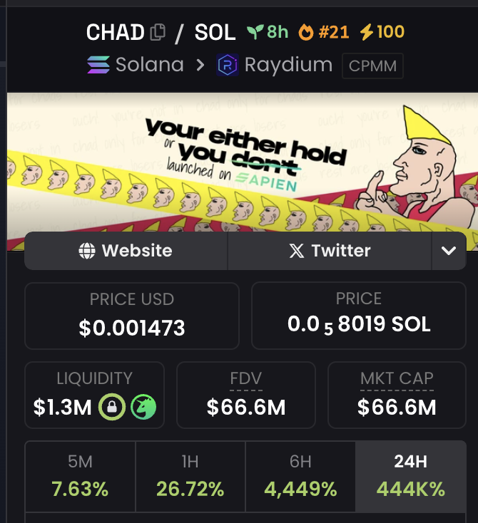 Solana Chads tweet media