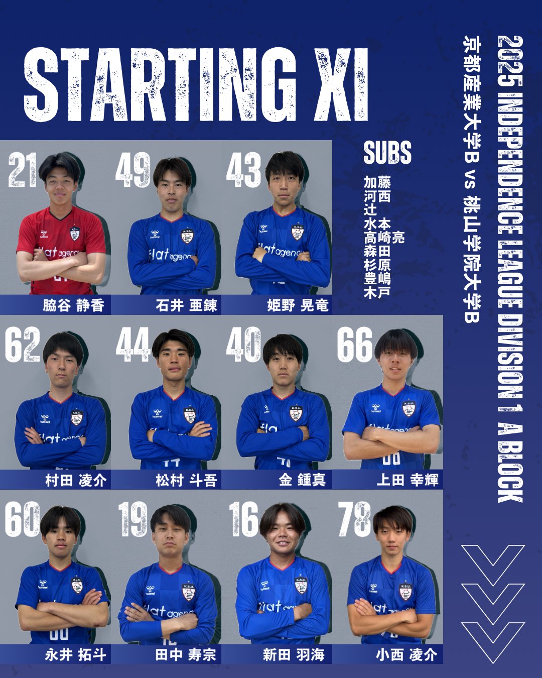 京都産業大学体育会サッカー部❮公式❯ on X