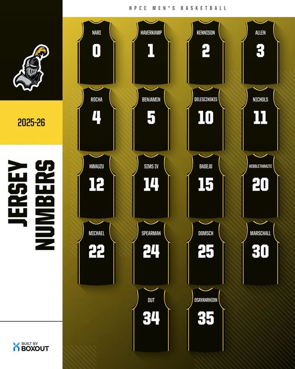 #KnightNation