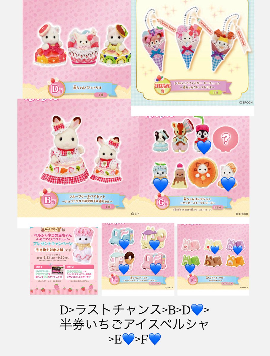 ______st17's tweet photo. ✴︎シルバニア 交換

【譲】画像1,2
お花畑/ラテネコ,カワウソ小
キャンプ/くるみリス
ケーキパーティー/ハスキー小

キラキラくじ ひみつの森
B賞E賞
デリシャスパレード
F賞ウサギカップ,ネコカップ
パーク
等

【求】画像3,4
カラフルウサギ,旧ハムスター,どんぐりネズミ,カールミミネコ等

郵送↓ https://t.co/wBtjldd0Sb