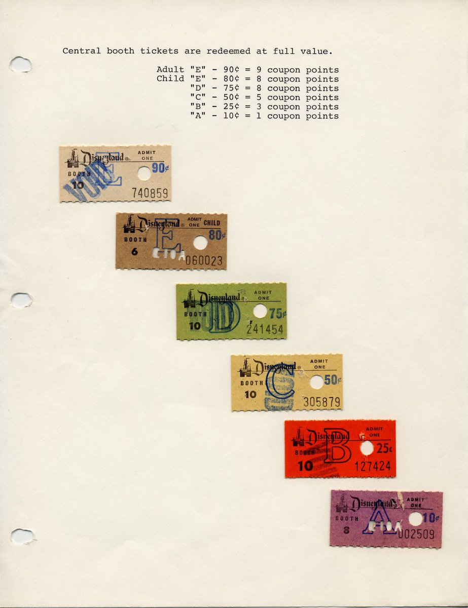 Imagineering Disney (@imagineeringdis) on Twitter photo 