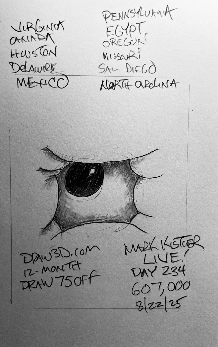 LIVE from San Diego day 234 Consecutive Drawing Days of our “Draw LIVE in 2025” Challenge! Grab your pencil and paper let’s DRAW a “Monsters Eye!”

Join other geniuses logging in from around the world.  Switzerland, Canada, Denmark, Egypt, India, France, Brazil, Mexico,
