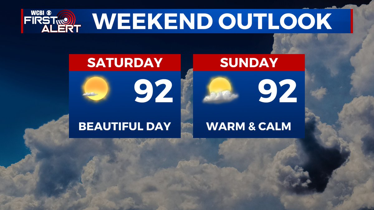A beautiful weekend is ahead with highs in the low 90s with passing clouds overhead. An isolated shower is possible in the afternoon, but most areas will remain dry.
