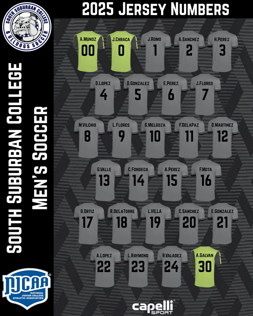 SSCMnWSoccer tweet media